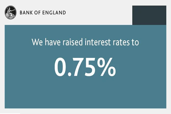 Base Rate Rise to 0.75% Expected from the Bank of England as Inflation Further Escalates